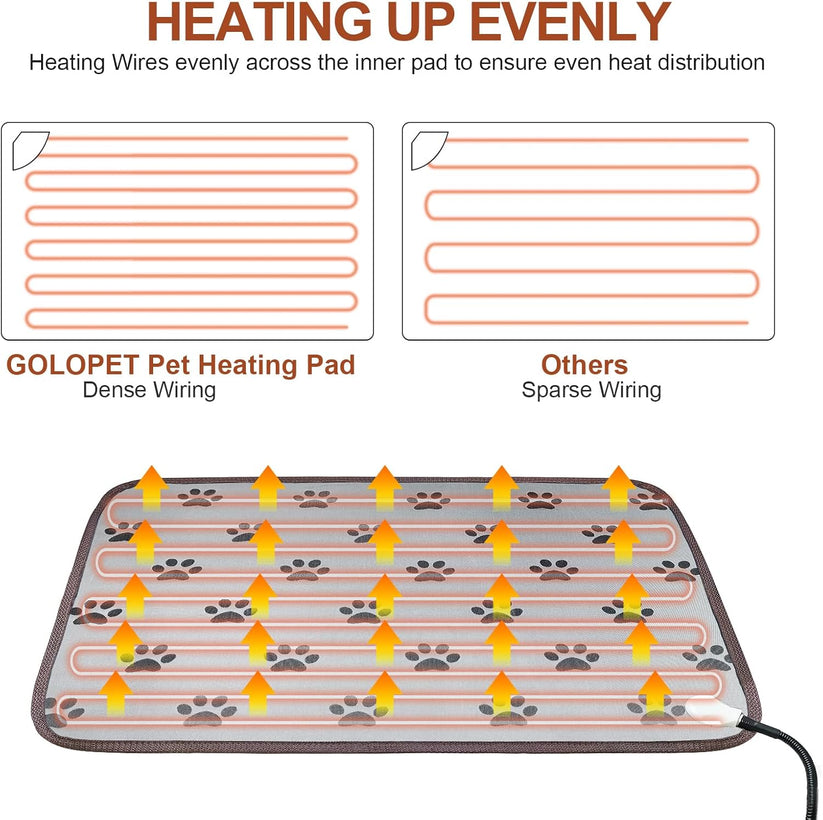Waterproof Dog Heating Pad (28x18in) – Smart Thermostat & Paw Print Design for Puppies, Whelping & Older Dogs